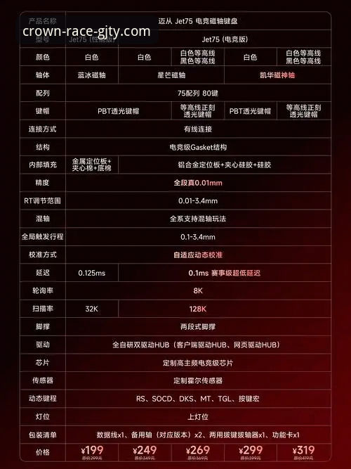 资深用户深度评测：冠竞体育使用体验全解析，从下载到实战的完整心得